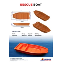 Rescue Boat Indonesia